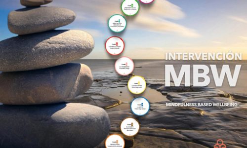 Programa MBW (Mindfulness Based Wellbeing)